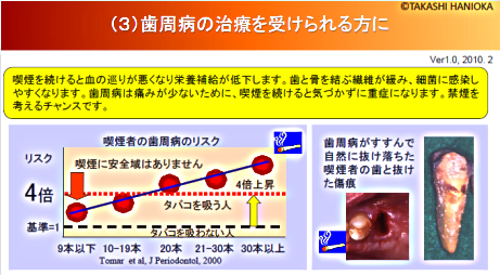 図：患者提示用カラーパネル（旧版）の例